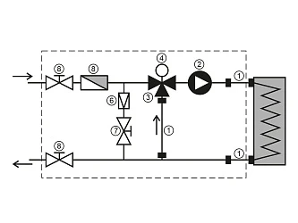 Смесительный узел Ecoclima Pro Vent ECT MU-WH-T-2.5-25/40